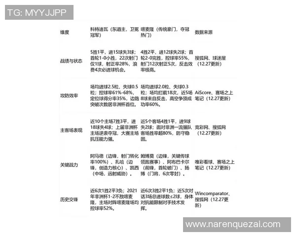 11月20日巴西对阵喀麦隆比赛时间及赛前分析详解