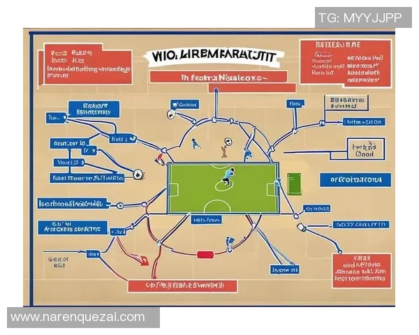 杭州足球队战术灵活性深度解析与其他球队的对比分析MBA 杭州足球队战术灵活性深度解析与其他球队的对比分析MBA