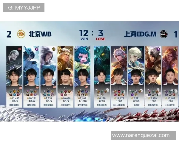 王者荣耀背后的故事：EDG战队奋斗历程全景回顾与启示