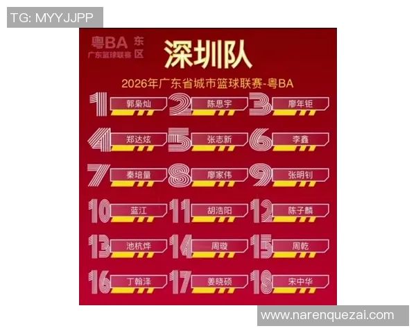 篮球节奏排行榜揭晓广州篮球队荣登第四名引发热议