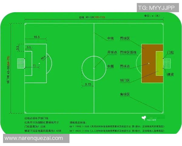 足球新手必看：掌握节奏技巧的全面入门指南与实用建议