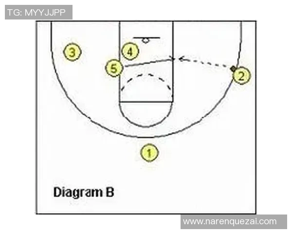 深圳篮球队盯防战术解析与球队表现的深度剖析