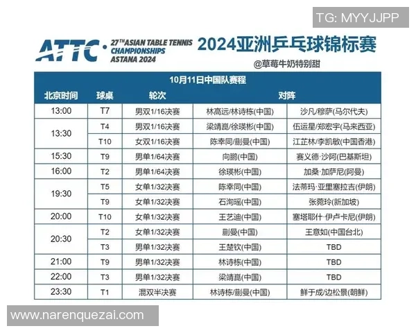 乒乓球技术排行榜揭晓上海乒乓球队荣获第六名佳绩